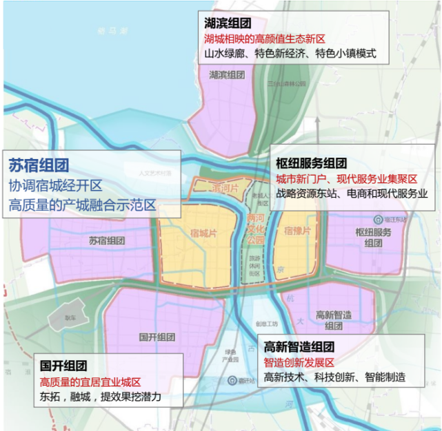 构建"产业共同体《苏州宿迁工业园区国土空间总体规划(2021-2035年)