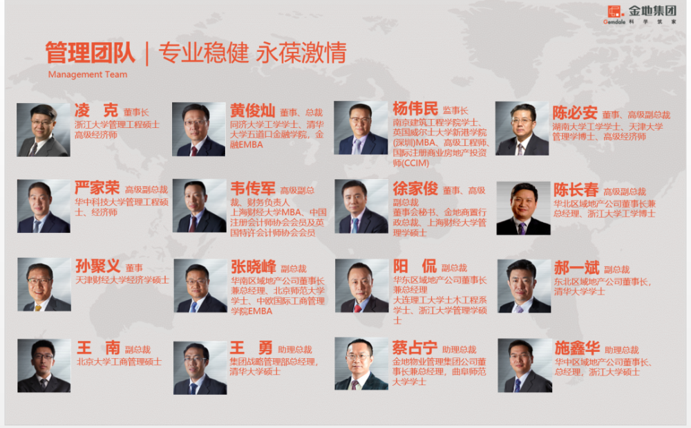 又有数位万科人履新金地城市总？_腾讯新闻