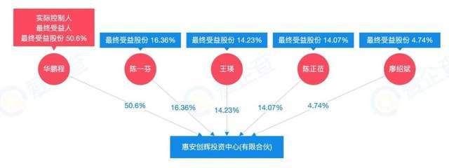 以后超速不扣分？法国内政部长被炮轰