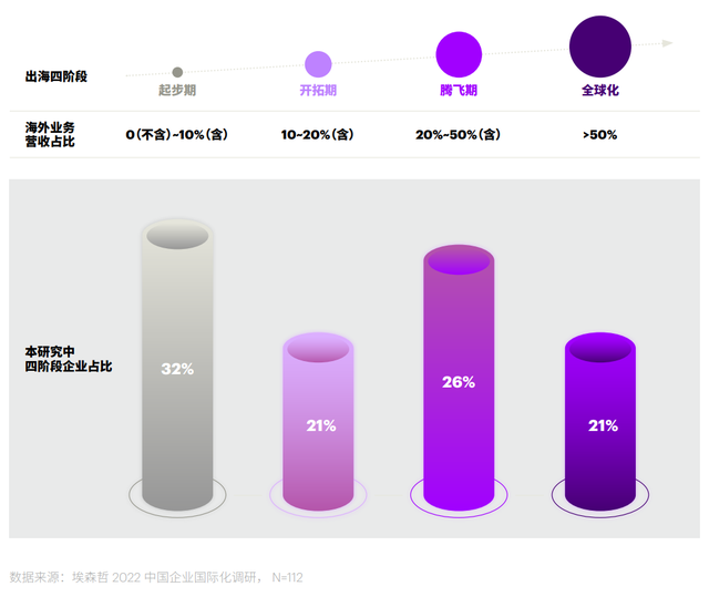 董明珠不学美的？承诺“绝不裁员”，格力两年员工却减少近七千猿辅导的网课靠谱吗