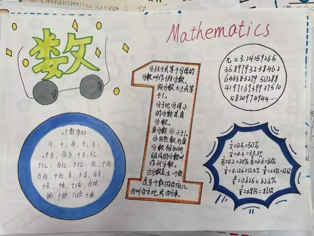 微项目化数学学习活动探索数的奥秘新吴区春星小学第五届数学节活动