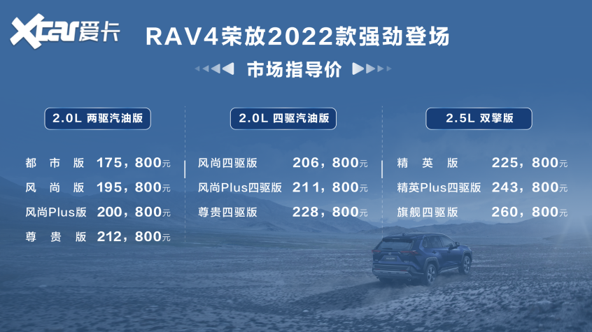 一汽丰田2022款RAV4荣放上市售价17.58-26.08万元民航机场建设