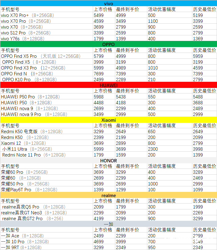 民國大惡霸劉文彩死后，五位姨太太結(jié)局如何？三姨太的命運(yùn)最悲慘小學(xué)英語PEP六年級(jí)下冊(cè)