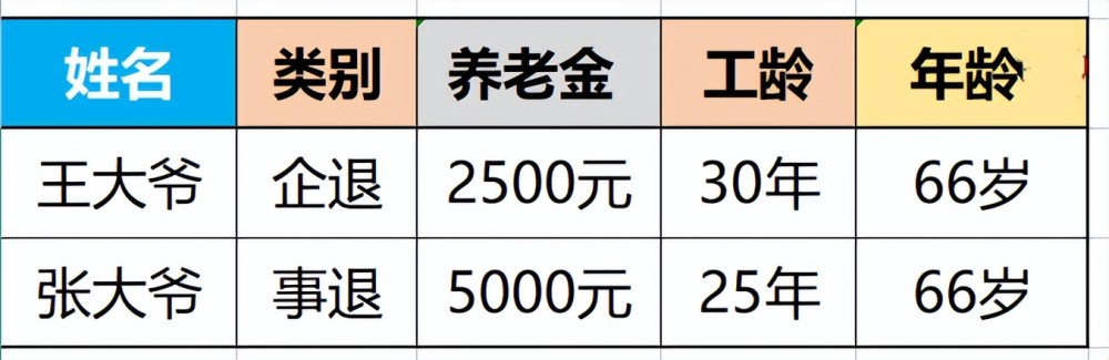 新证券法首例！2700亿医药巨头股东被重罚2亿，啥情况？