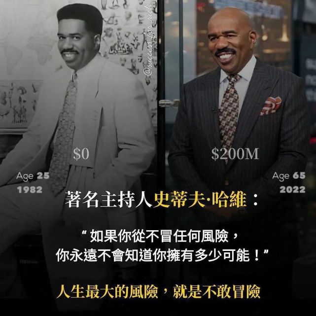 史蒂夫·哈维