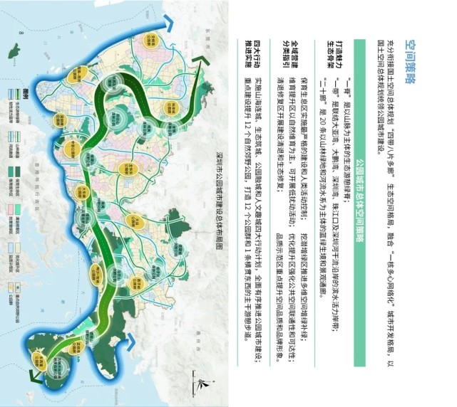 山海连城丨深圳公园城市将这样建