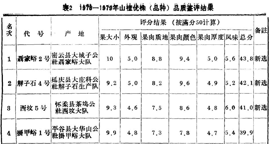 北京：社区工作人员安全防护既有防护不足，也有防护过度流利说7级是什么水平了