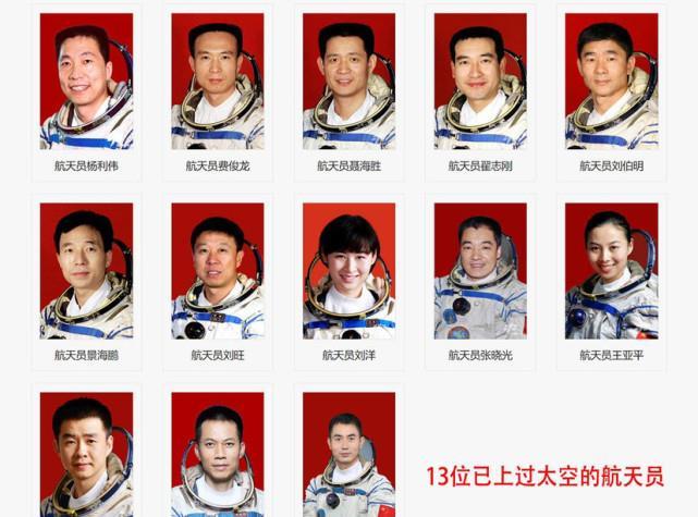 目前根据最新消息神舟十四号载人飞船航天员乘组已经确定,但是名单