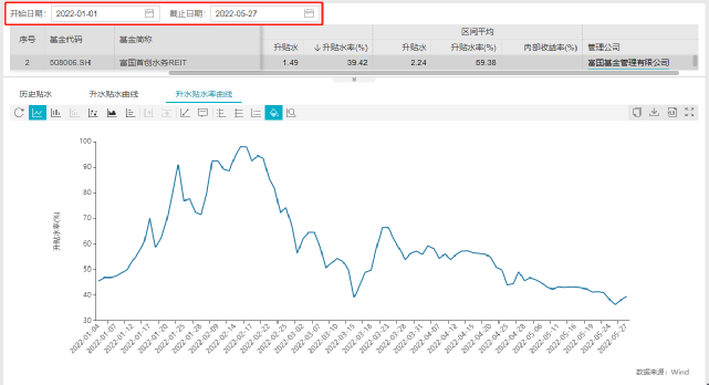 20亿！一场疯狂的锂“赌局”