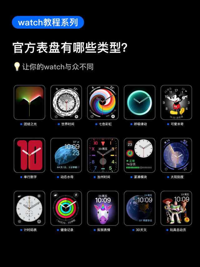 applewatch錶盤設計大揭秘