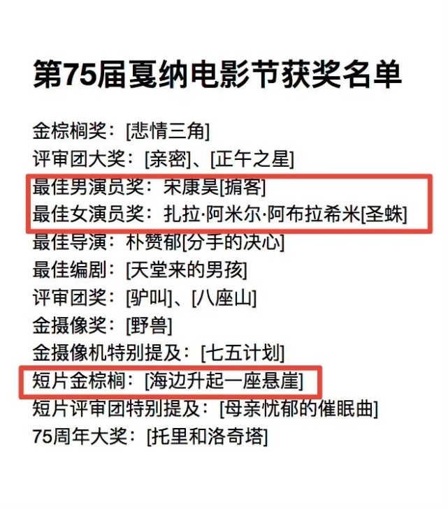 戛纳获奖名单姚安娜电影摘金棕榈太意外国产片已被韩国反超