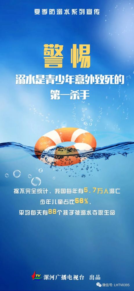 夏季防溺水宣传海报