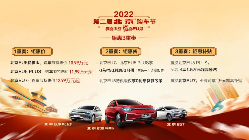 2022粤港澳车展飞凡R7公开首秀零百加速跻身4秒俱乐部