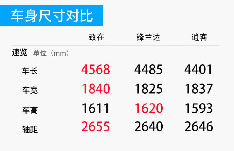 AMGEQS53在本届2022粤港澳车展上正式上市山海集团庞氏骗局