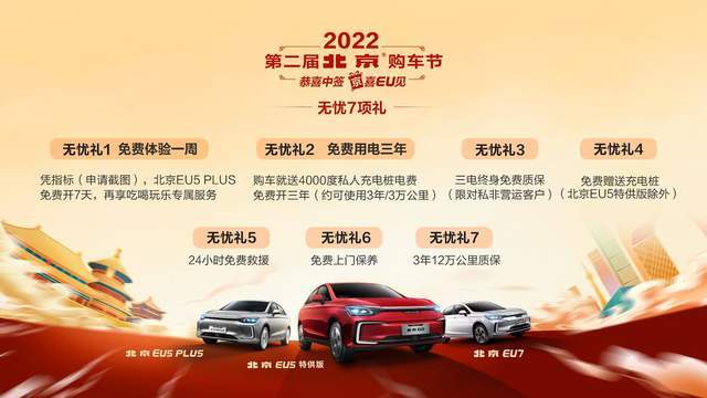 北京汽车购物节：英达“镝子”现身讲述自己购车如何避坑600272开开实业