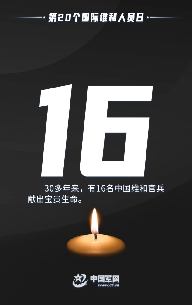 中国“蓝盔”丨今天，用一组数字动态海报向他们致敬阿斯顿英语双减政策