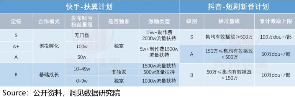 苏宁已无实控人