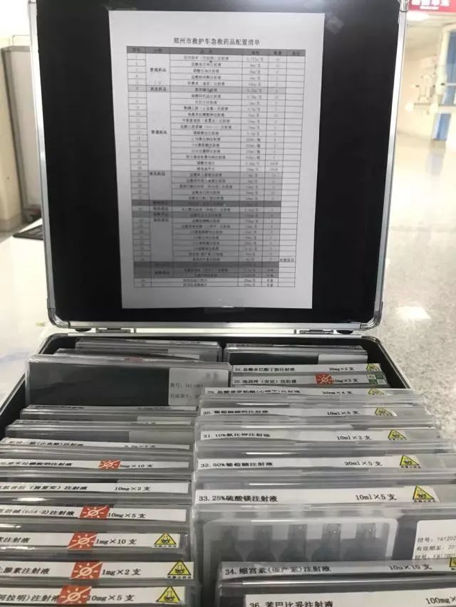 急救车药品管理难?这些方法实用有效!_腾讯新闻