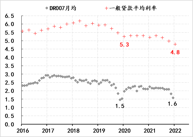全线反弹一周后，海外市场企稳了吗？紧盯这些指标002394联发股份2023已更新(微博/网易)002394联发股份