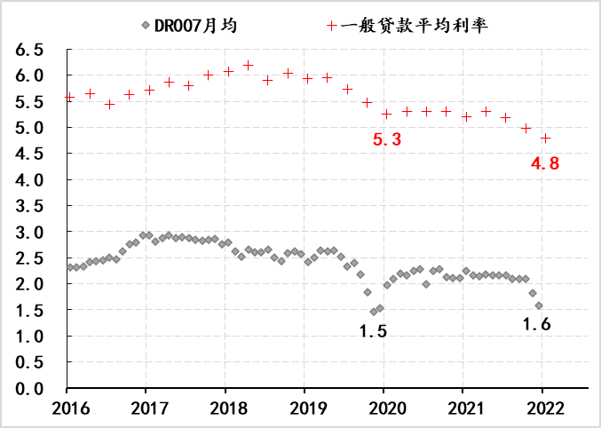 关注影响宏观调控效果的三个政策变化2022高二物理目录