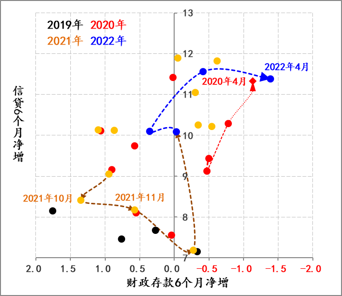 全线反弹一周后，海外市场企稳了吗？紧盯这些指标002394联发股份2023已更新(微博/网易)002394联发股份