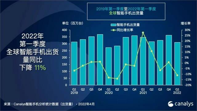 苏宁已无实控人