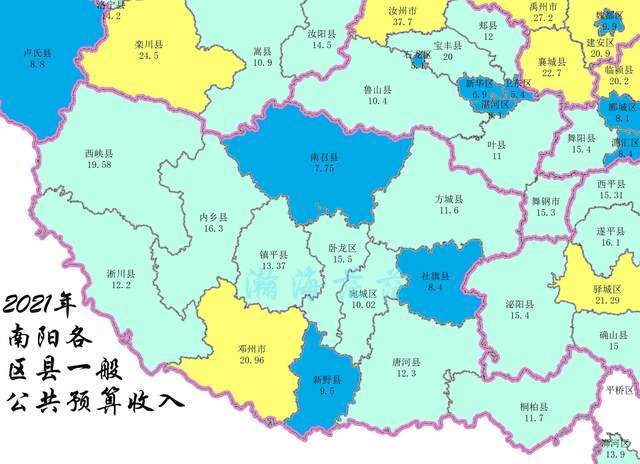 2021年南陽市各區縣一般公共預算收入鎮平縣增速驚人