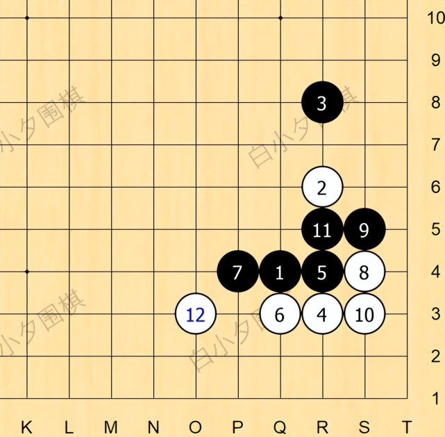 围棋知识教你一个快速记住定式的方法