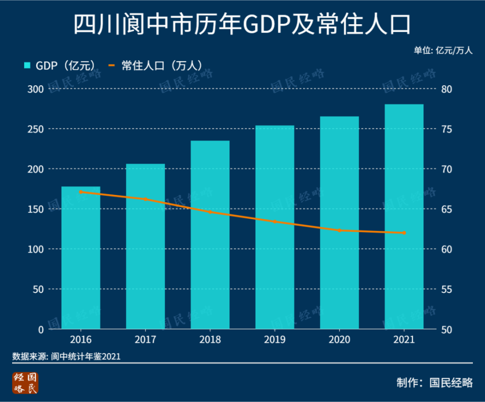 财政吃不消？第一个取消免费核酸的城市，出现了pc企鹅直播助手