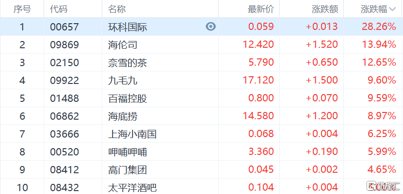 万亿“金融航母”起航：中原银行实现“1＋3＞4”的化学反应蚊虫蚂蚁兵