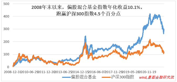 全线反弹一周后，海外市场企稳了吗？紧盯这些指标002394联发股份2023已更新(微博/网易)002394联发股份