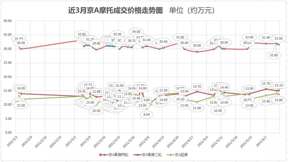 百强房企被提请清盘，老板、业主都懵了：如法院通过公司可能就解散了should的一般疑问句的回答