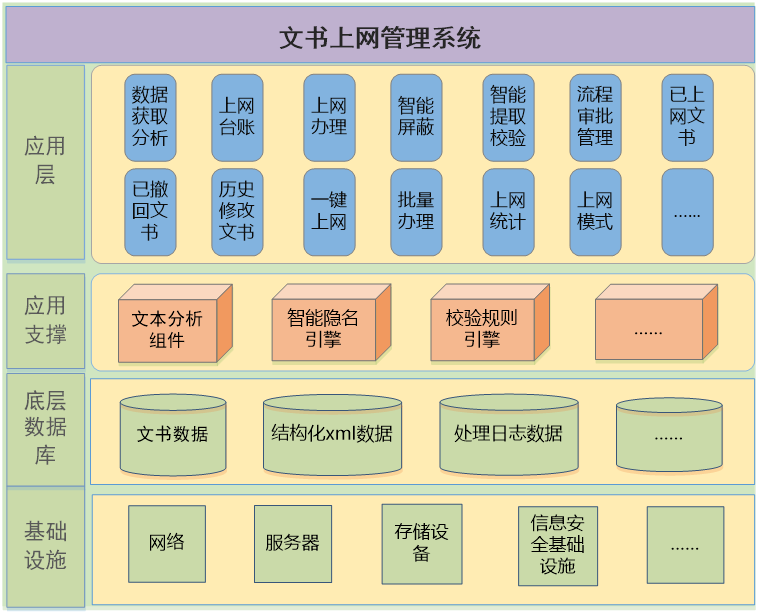 裁判文书网撤销审批流程（裁判文书网撤销审批流程是什么样的） 第2张