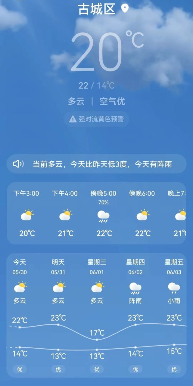 云南丽江天气图片