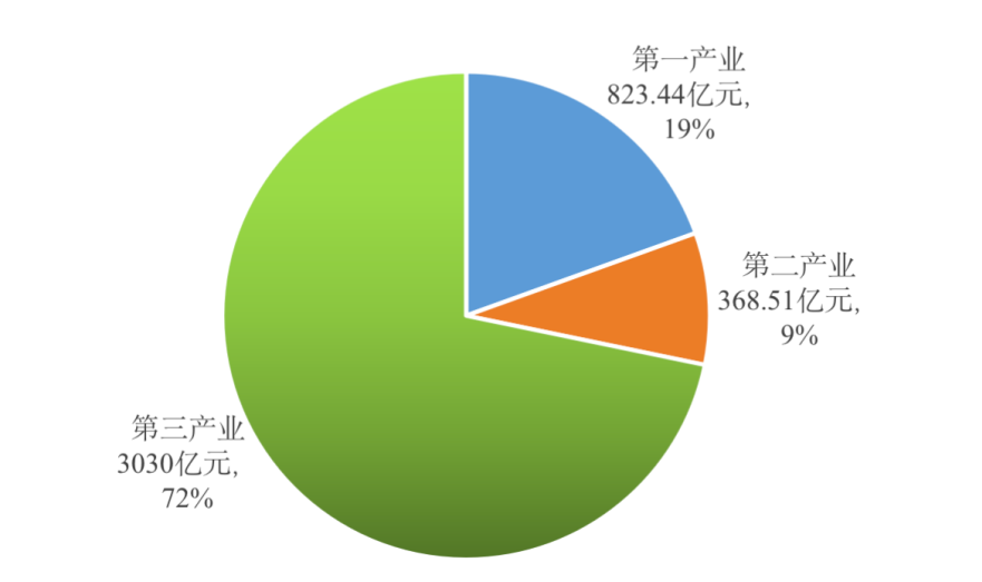 致富经养殖小龙虾_致富经养殖小龙虾_致富经养殖小龙虾