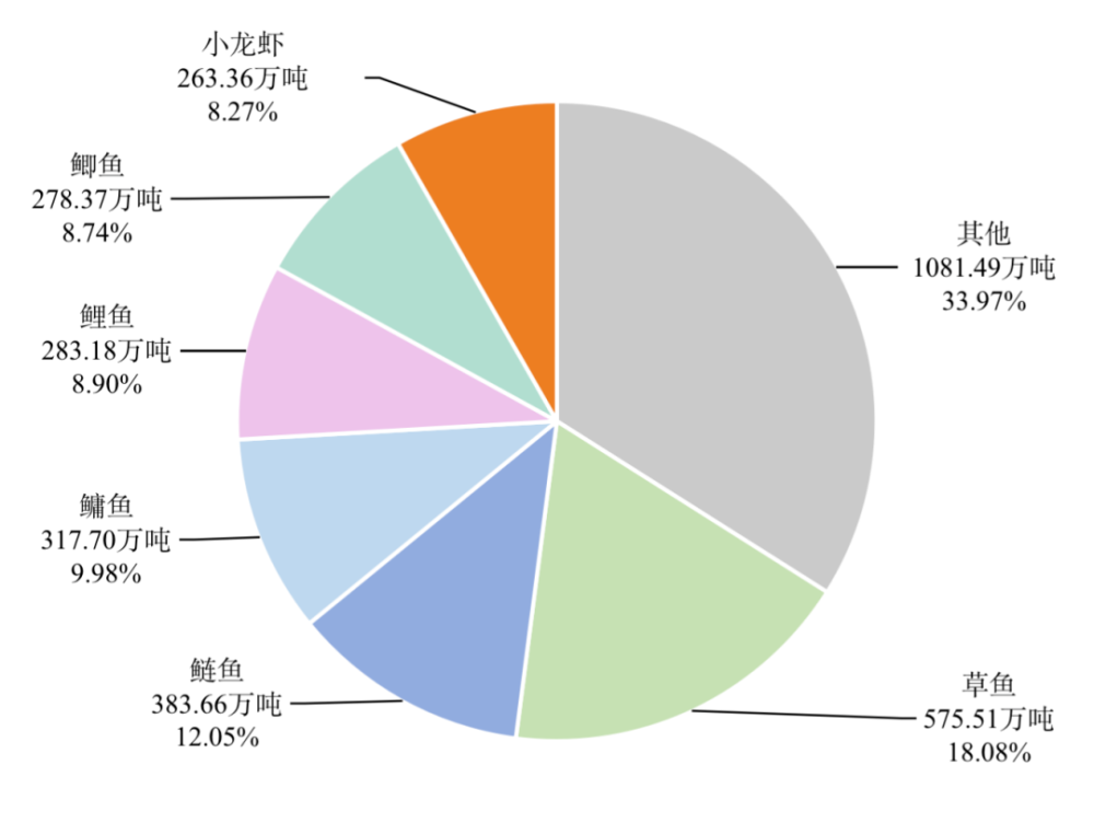 致富经养殖小龙虾_致富经养殖小龙虾_致富经养殖小龙虾