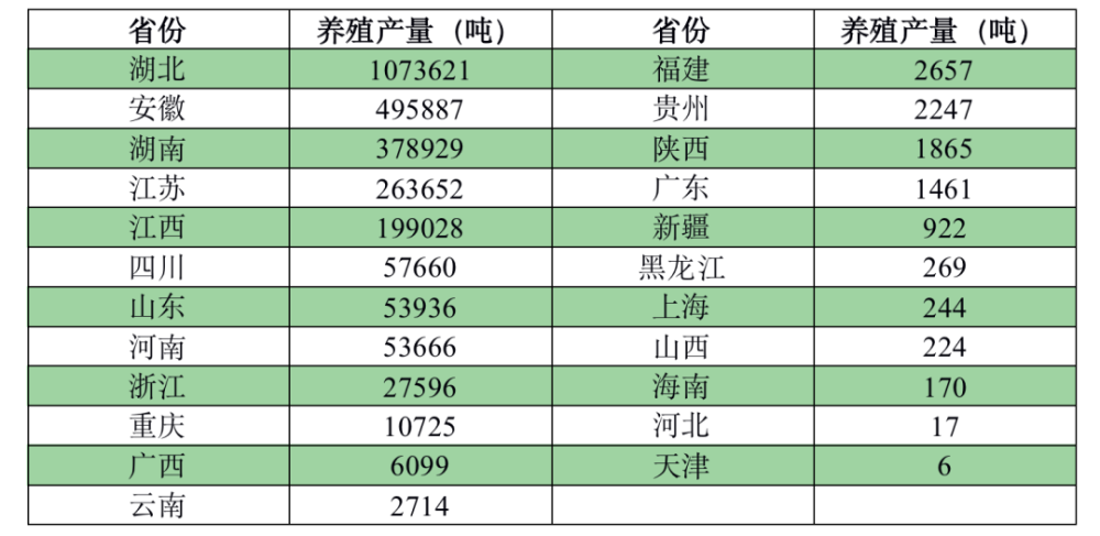 致富经养殖小龙虾_致富经养殖小龙虾_致富经养殖小龙虾