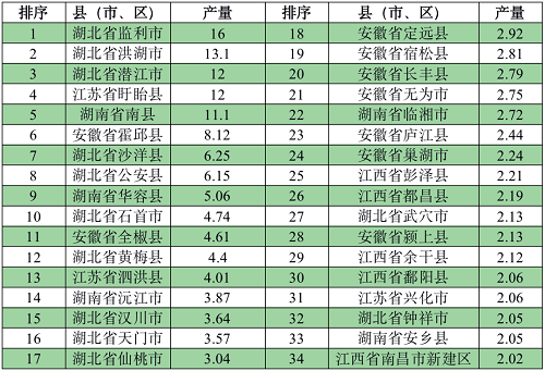 致富经养殖小龙虾_致富经养殖小龙虾_致富经养殖小龙虾