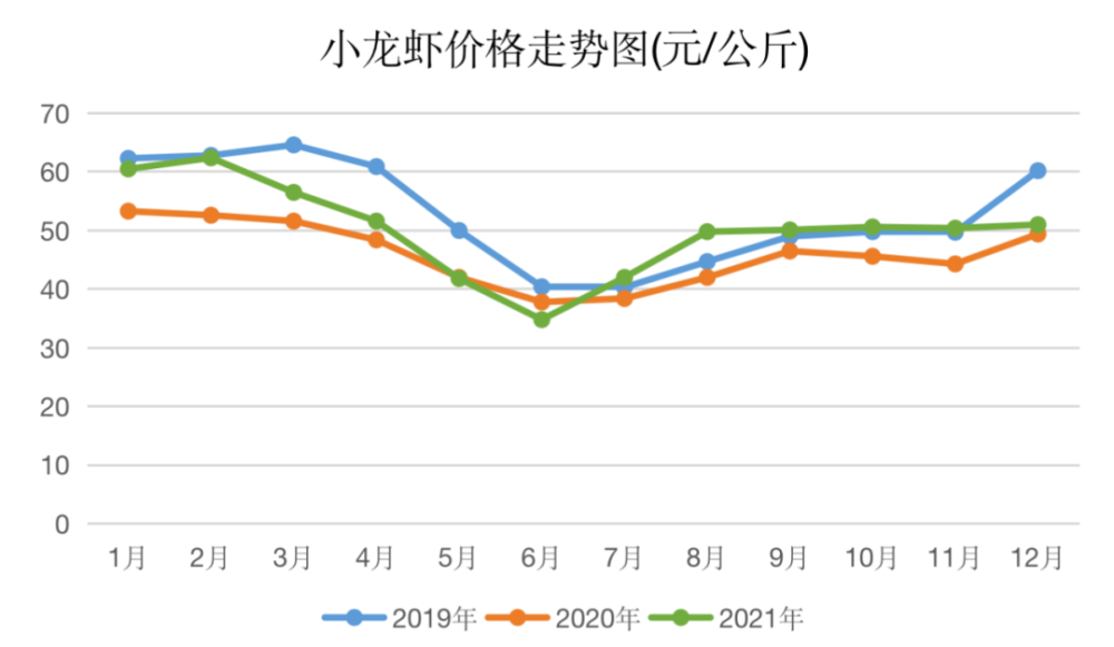 致富经养殖小龙虾_致富经养殖小龙虾_致富经养殖小龙虾