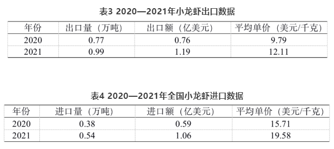 致富经养殖小龙虾_致富经养殖小龙虾_致富经养殖小龙虾