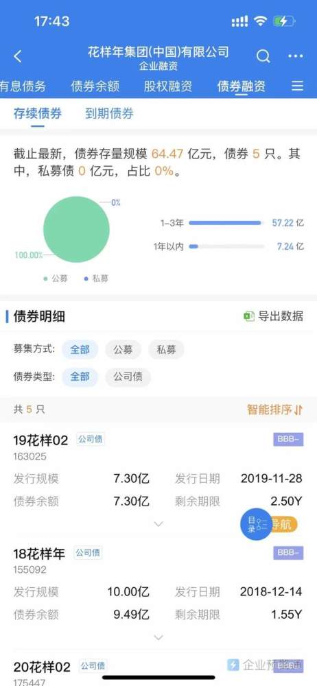 最新！铁路客票预售期调整成人自考会计证怎么考