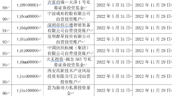 信達旗下金谷信托股東內亂進程：中國海外工程退出，近年業績不盡人意高中英語必修一單詞跟讀