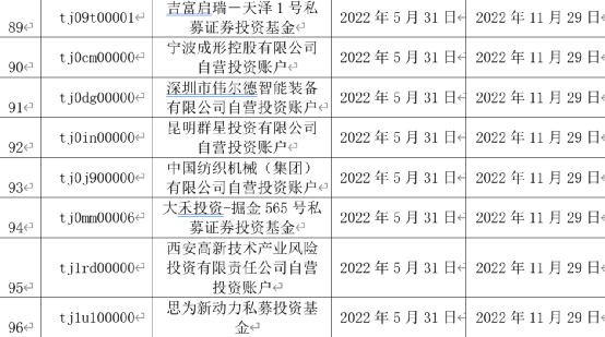 2号站娱乐注册下载_2022最新电影-天堂电影排行榜-天天电影网-天天影院