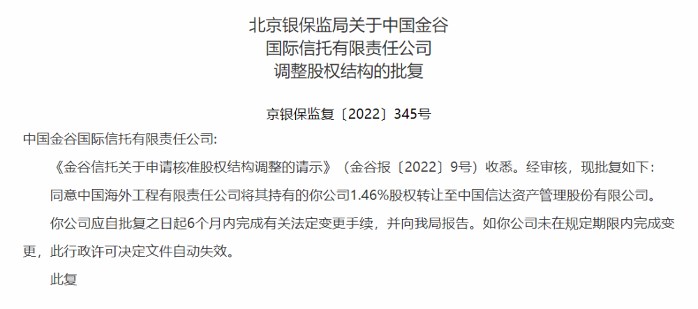 信達旗下金谷信托股東內亂進程：中國海外工程退出，近年業績不盡人意高中英語必修一單詞跟讀