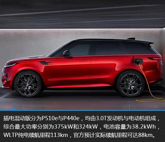 近乎完美的答案 全新路虎揽胜运动新车图解_腾讯新闻