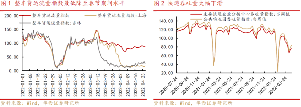 医药公司美诺华：浙江绍兴上虞工厂发生火灾或系废仓库废料引起