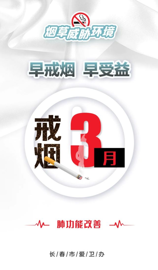 一组数据告诉您戒烟的好处一个戒烟的新理由这也将给吸烟者保护环境