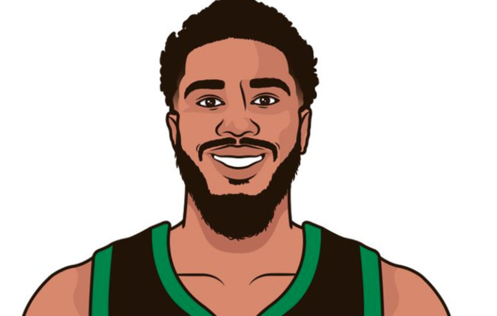 塔图姆季后赛得分是状元 榜眼的24倍!他可太强了_腾讯新闻