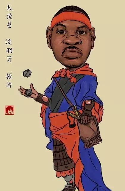 nba球星水浒漫画版姚明奥尼尔最好认能认识二十位算我输