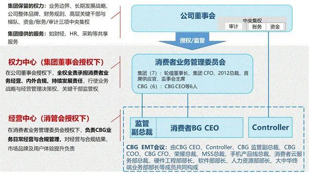 华为史上最成功的两个军团，不容反驳七年级上册电子课本书地理科普社